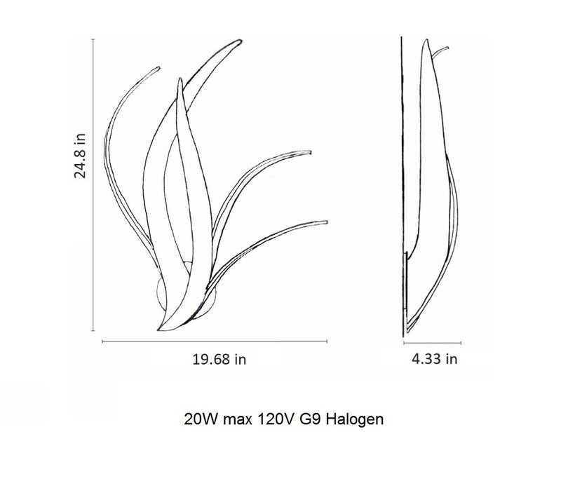 Iris Wall Light