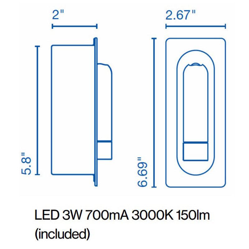 Ledtube Wall Light