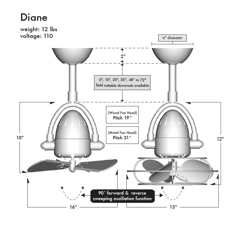 Diane Ceiling Fan