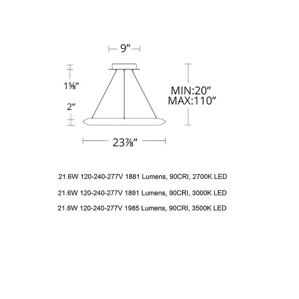 The Ring LED Chandelier