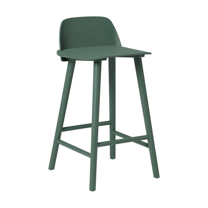Nerd Stool