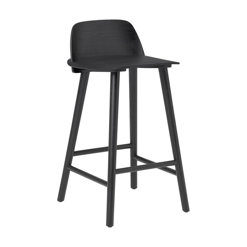 Nerd Stool
