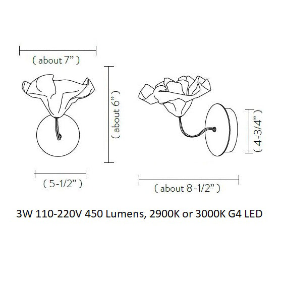Lafleur Applique Wall Light