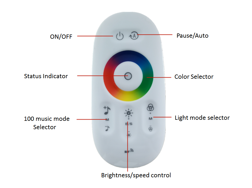 Lumen Sound Corner Lamp