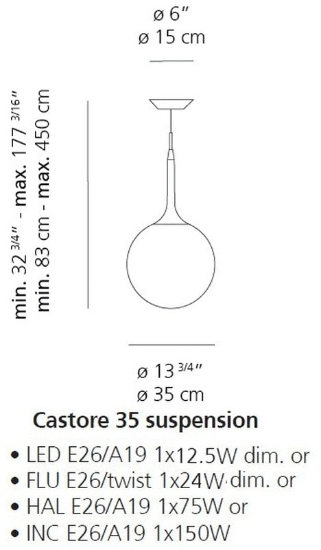 Castore Suspension