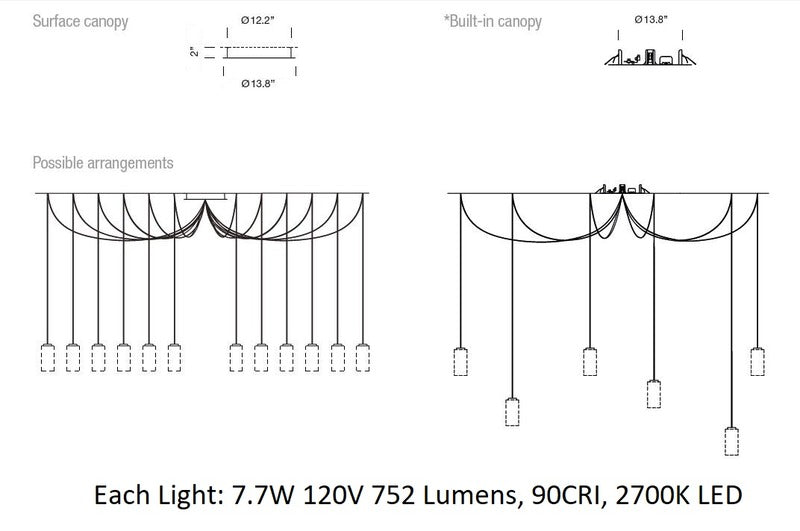 Cirio Multiple Pendant Light