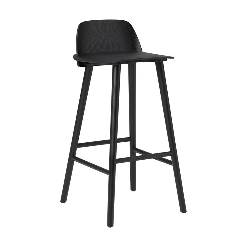 Nerd Stool