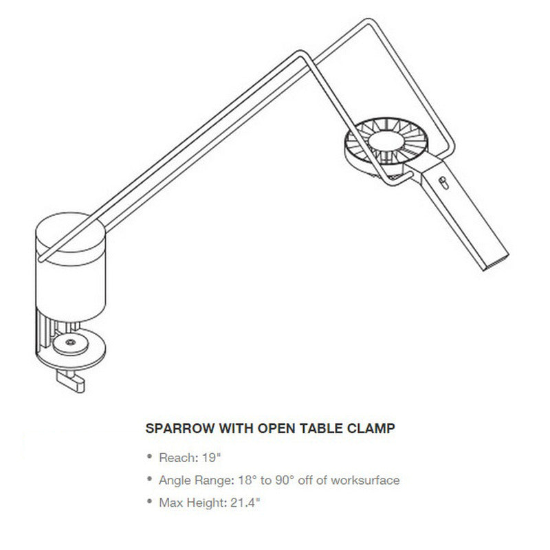 Sparrow Desktop Light