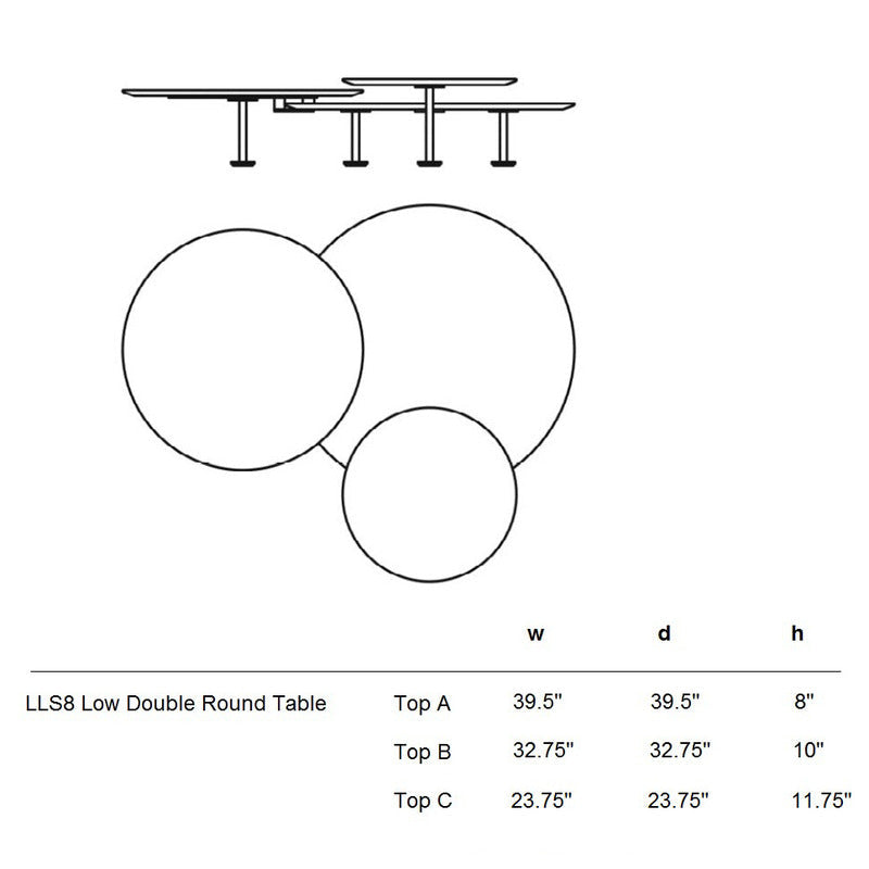 Low Triple Round Grasshopper Table