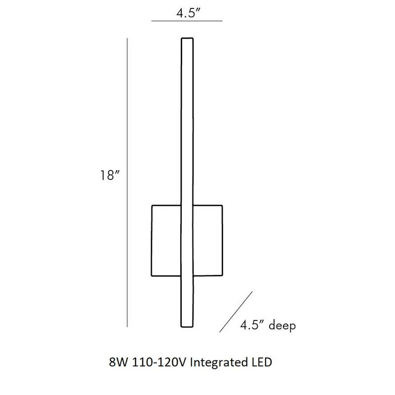 Simba Wall Sconce