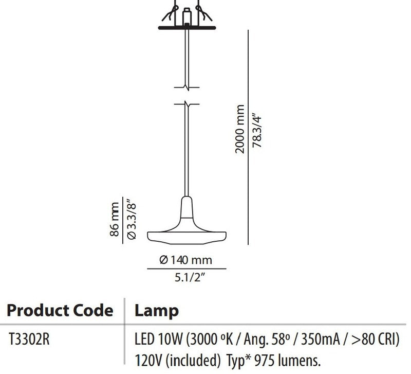 Button Pendant Light