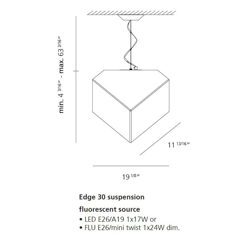 Edge 30 Suspension