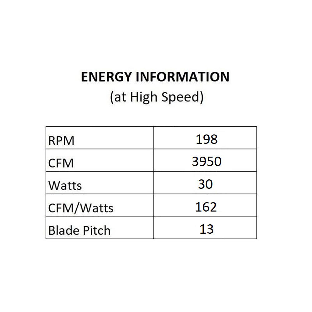 Axis Indoor/Outdoor LED Smart Flush Mount Ceiling Fan