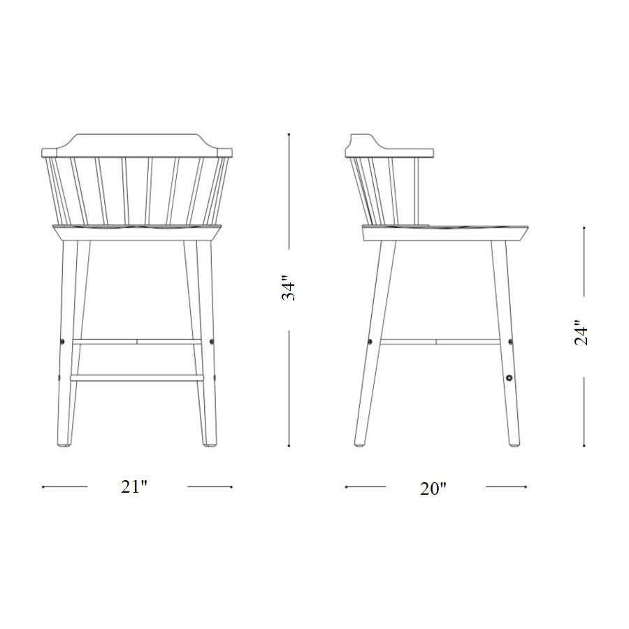 Exchange Stool